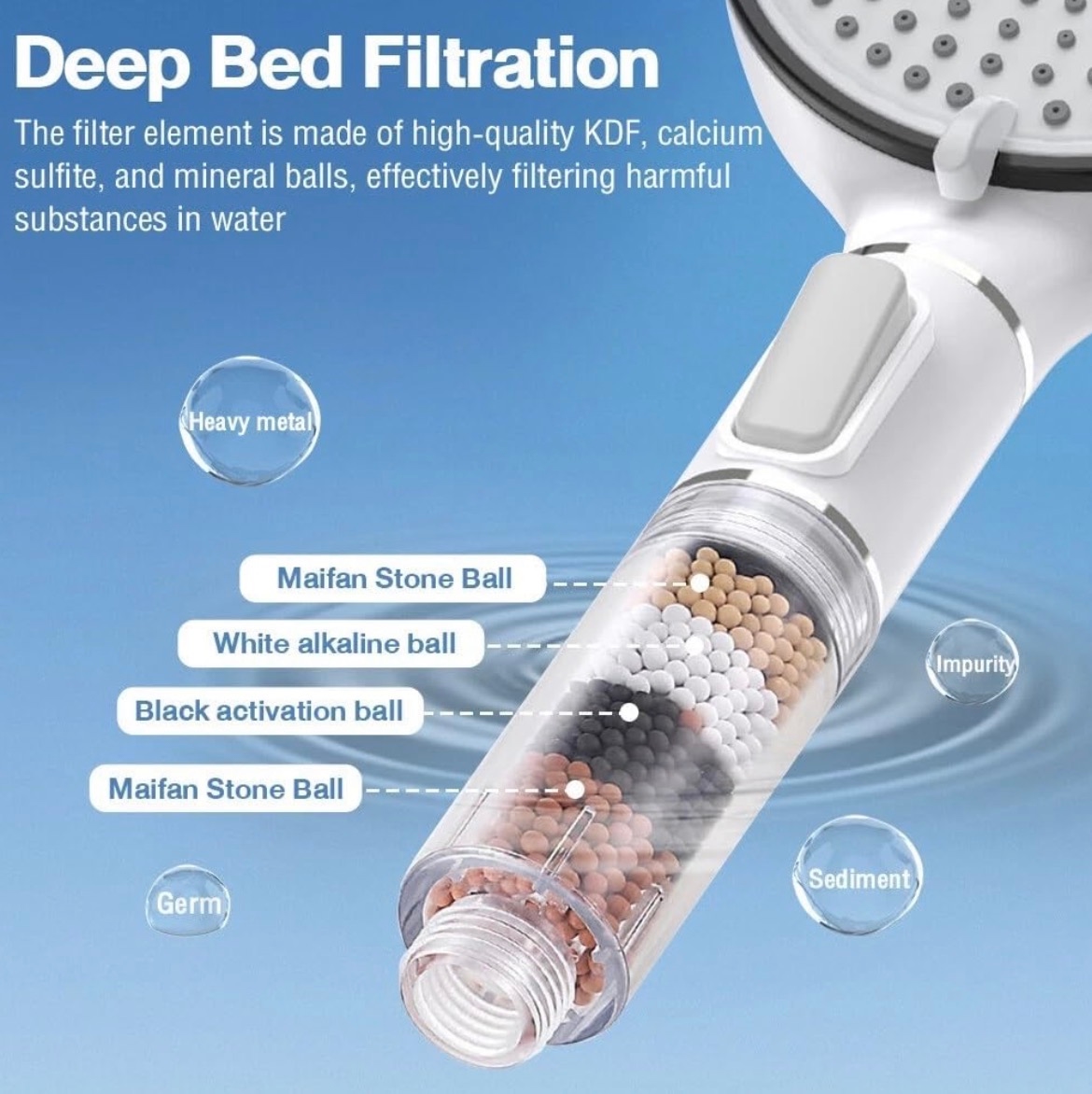 AquaSpa deep bed filtration diagram showing Maifan stone, white alkaline, and black activation balls